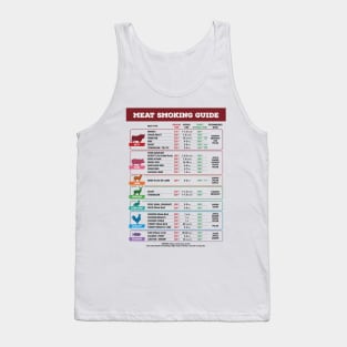 Meat Smoking Guide Tank Top